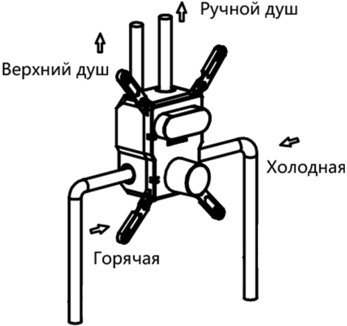 Душевой комплект Vincea VSFW-4I212RCH, встраиваемый С ВНУТРЕННЕЙ ЧАСТЬЮ,  двухрежимный, хром фото 19