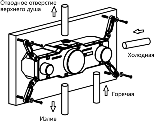 Душевой комплект Vincea VSFW-432T1CH термостатический встраиваемый С ВНУТРЕННЕЙ ЧАСТЬЮ, 3 режима, хром фото 14